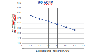 grafico-2